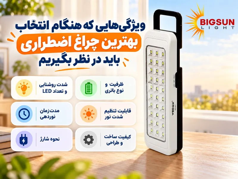 هنگام انتخاب بهترین چراغ اضطراری به چه ویژگی‌هایی توجه کنیم؟